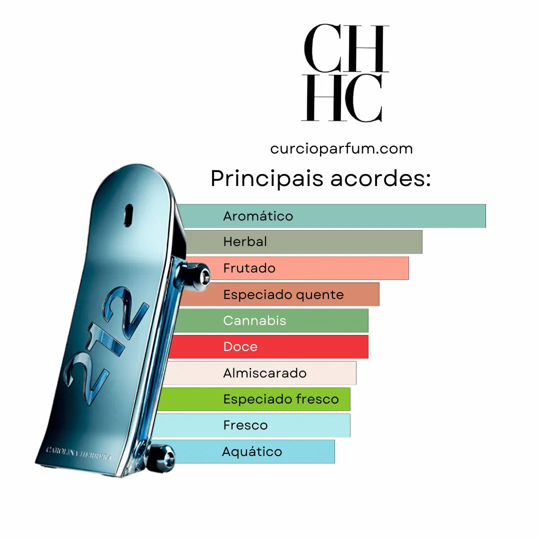 Carolina Herrera - 212 Heroes Men (Decant)
