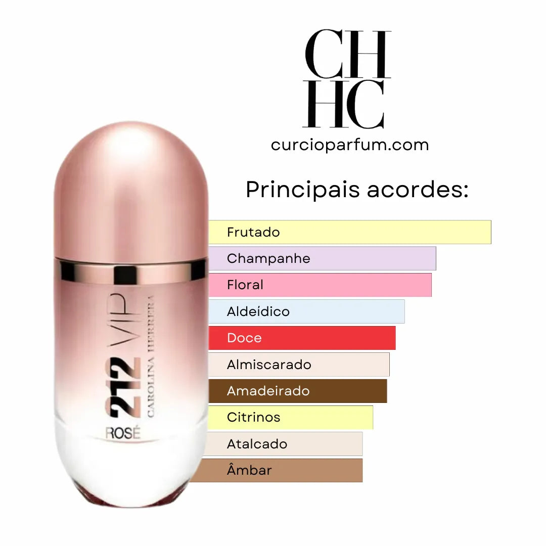 212 Vip Rosé - Eau de Parfum (Decant)