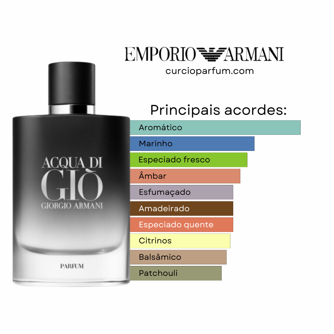 Acqua Di Giò Parfum - Parfum (Decant)