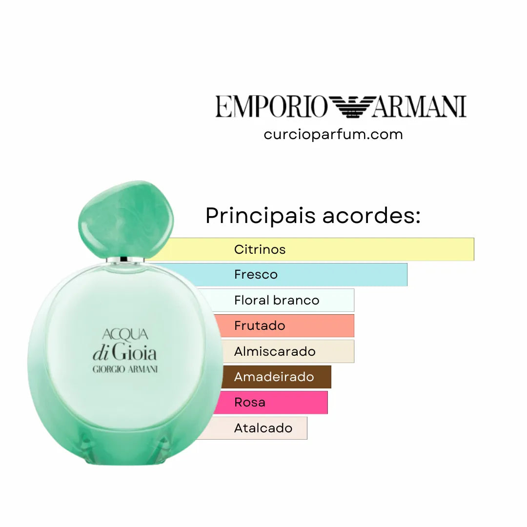 Armani - Acqua di Gioia Intense (Decant)