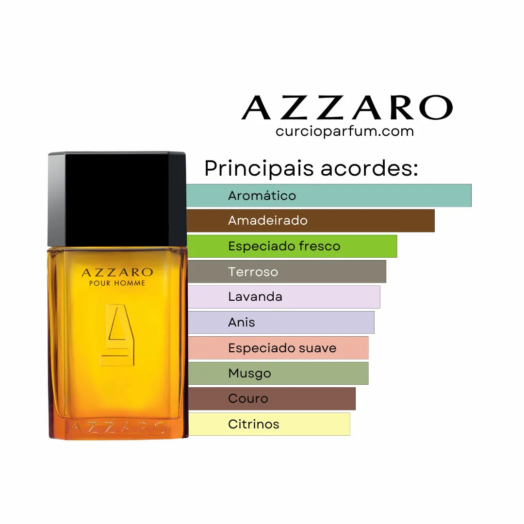 Azzaro Pour Homme - Eau de Toilette (Decant)