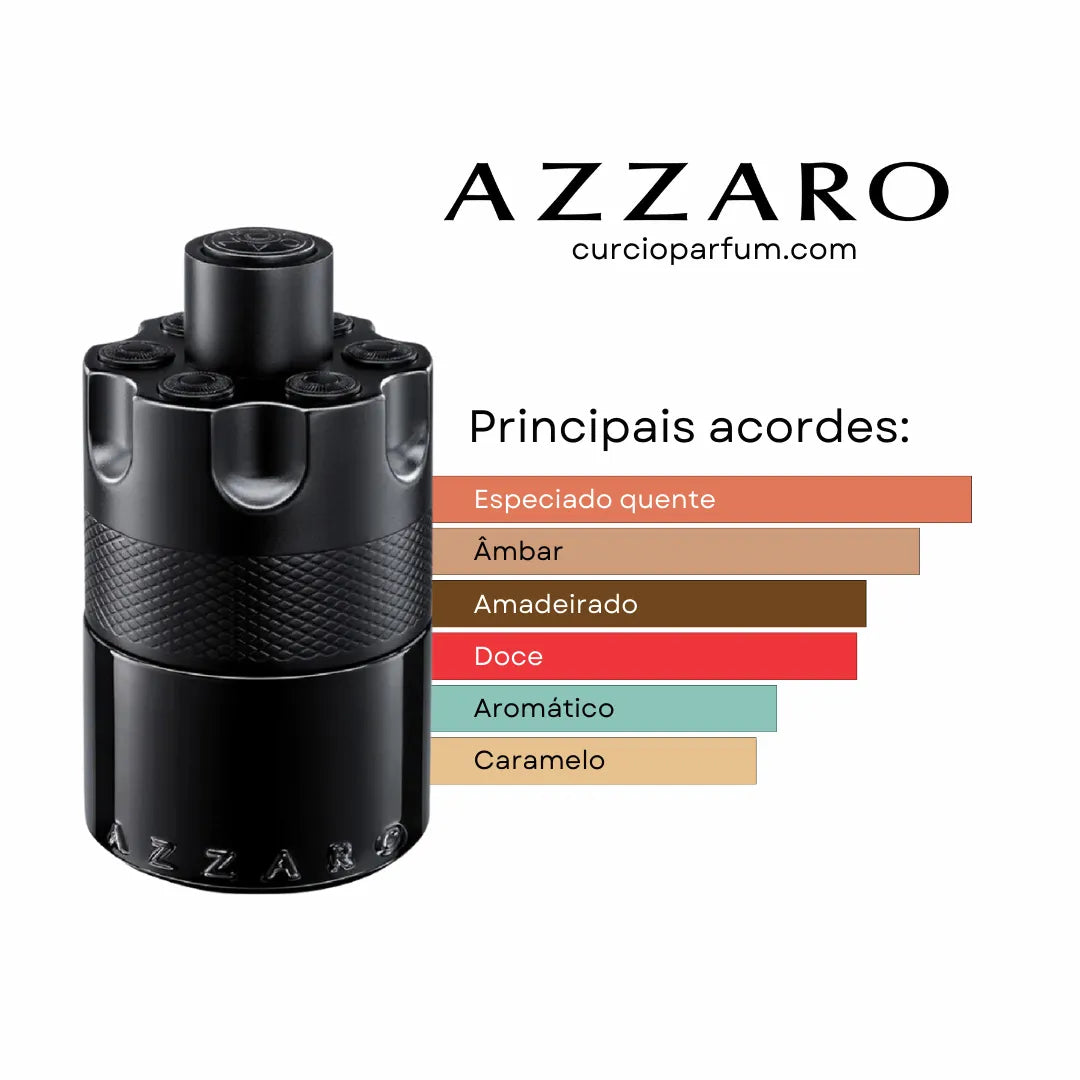 Azzaro - The Most Wanted (Decant)