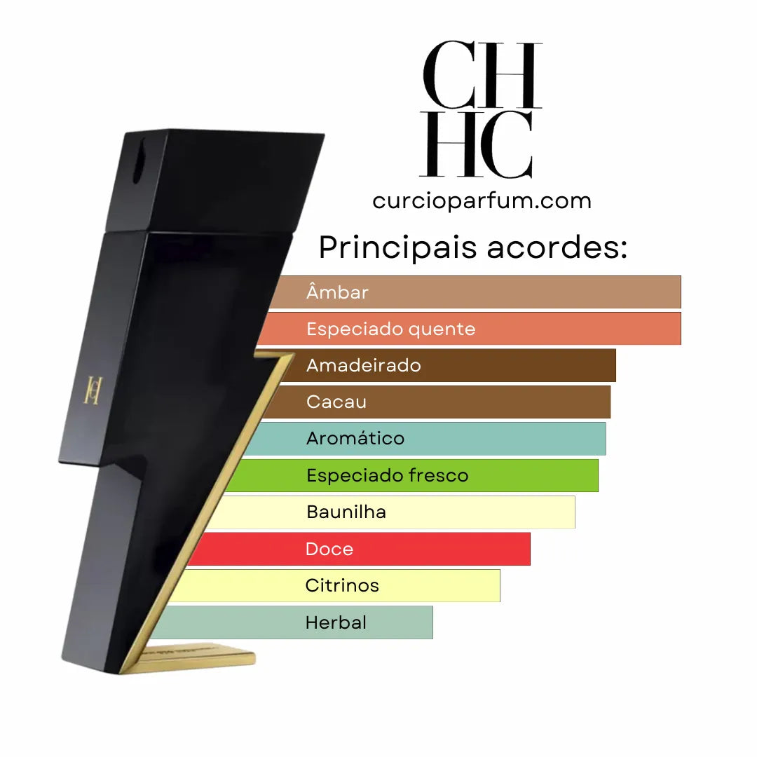 Carolina Herrera - Bad Boy (Decant)