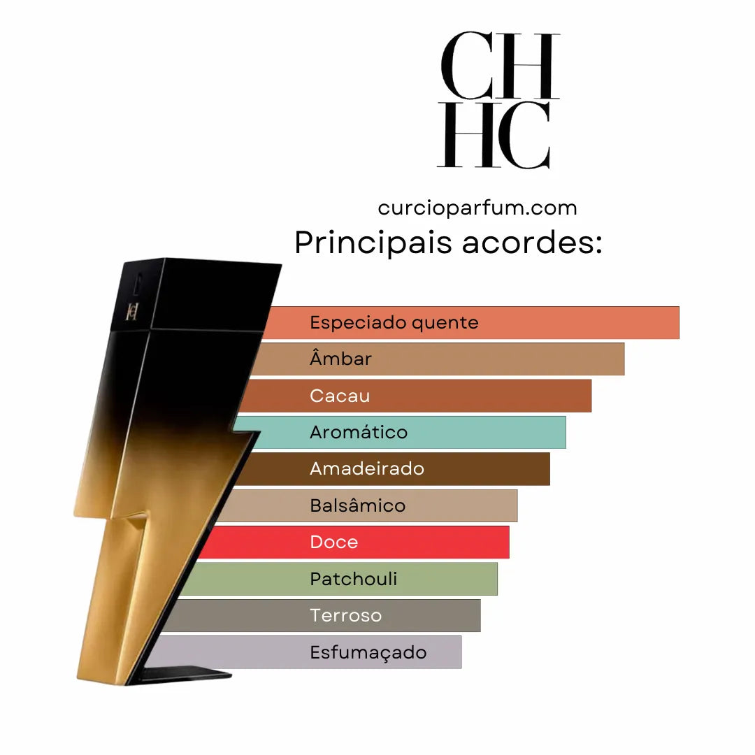 Bad Boy Extreme - Eau de Parfum (Decant)