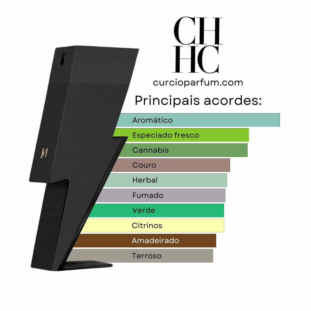 Bad Boy Le Parfum - Eau de Parfum (Decant)