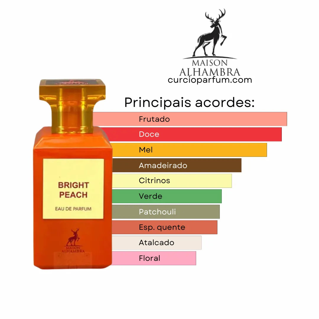 Bright Peach - Eau de Parfum (Decant)