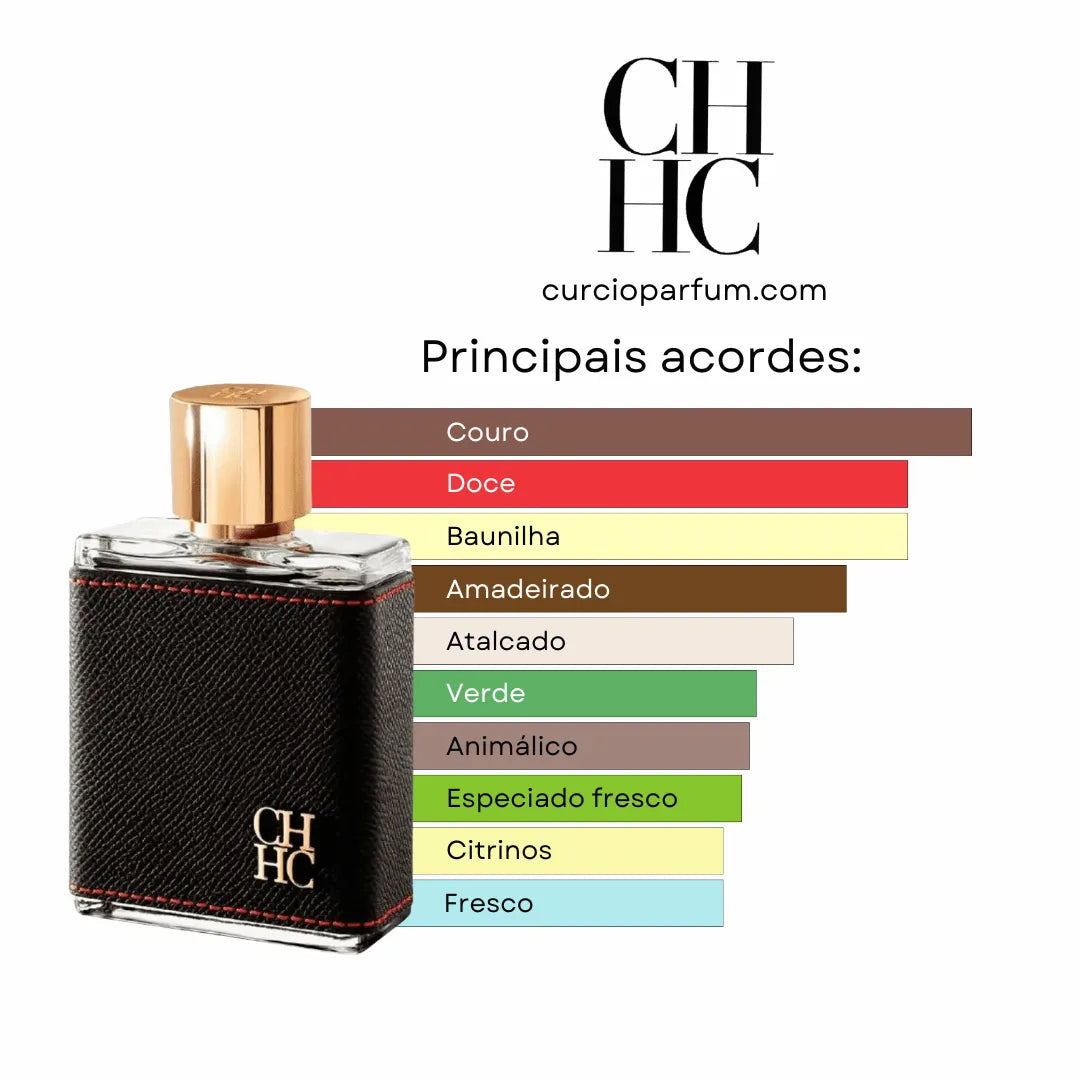 Carolina Herrera - CH Men (Decant)