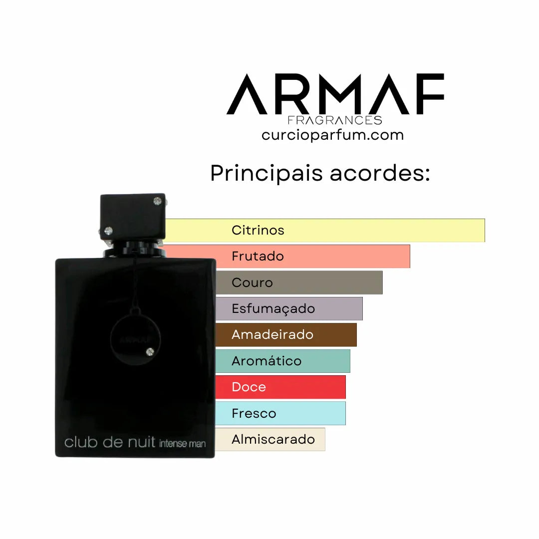 Armaf - Club de Nuit Intense Men (Decant)