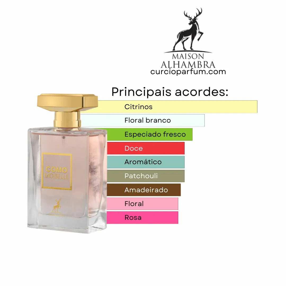 Como Moiselle - Eau de Parfum (Decant)