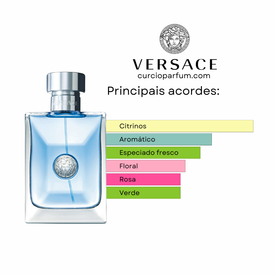 Versace Pour homme - Eau de Toilette (Decant)