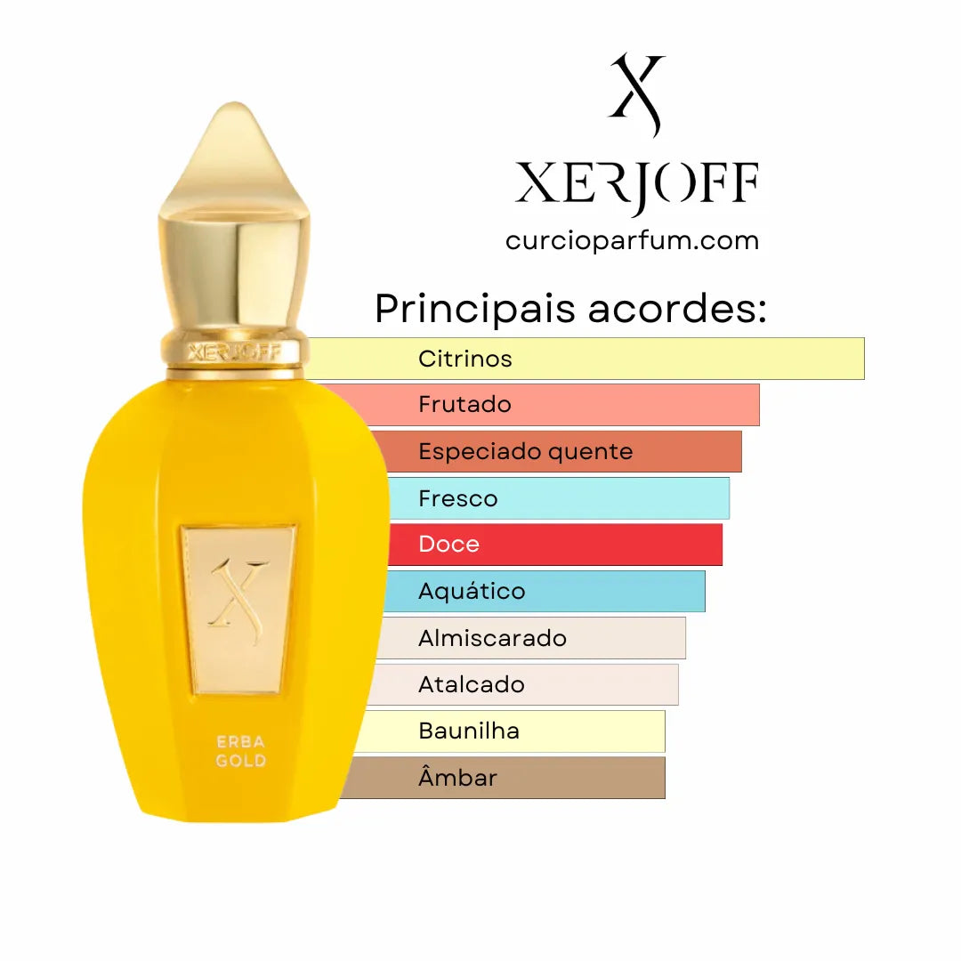 Xerjoff - Erba Gold (Decant)