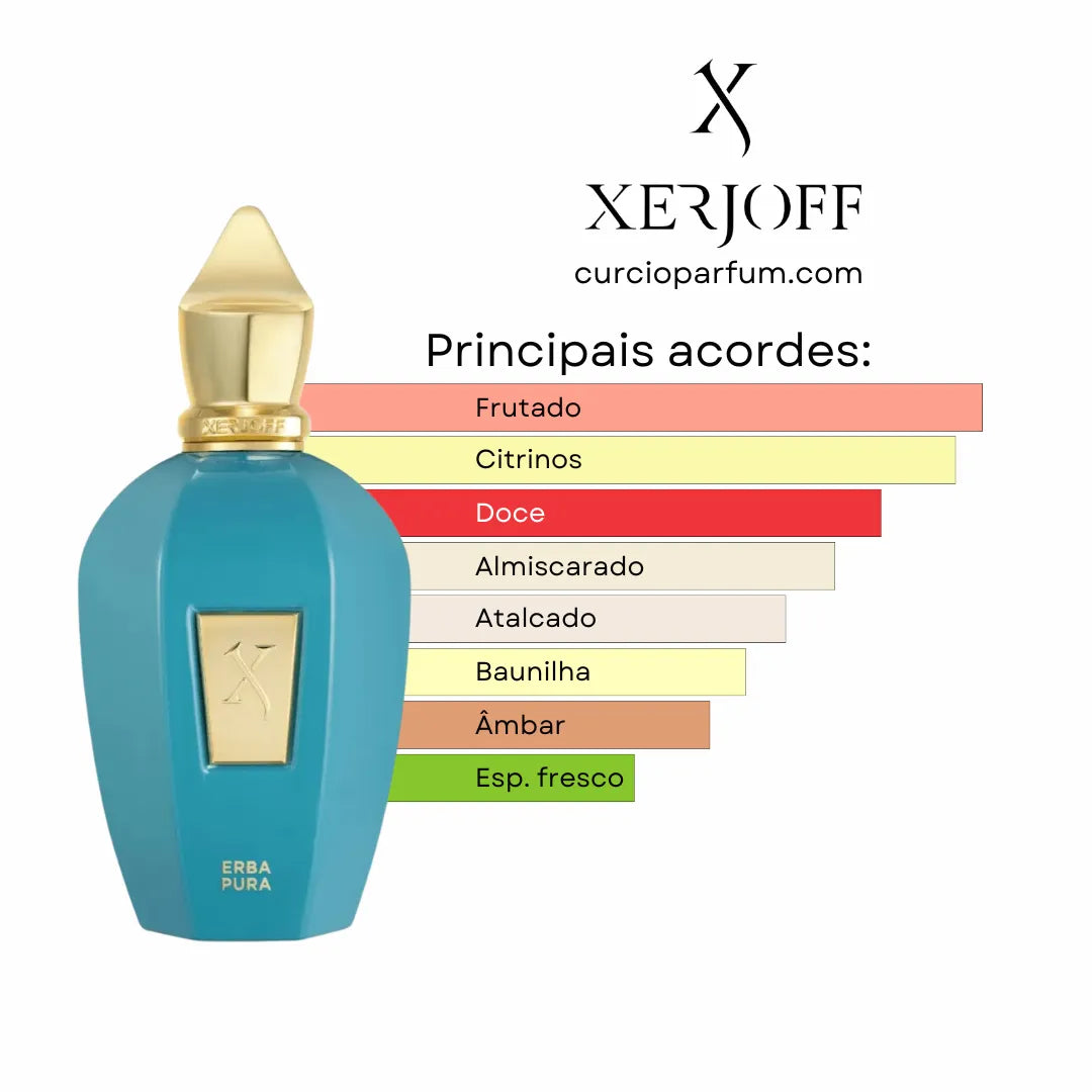 Xerjoff - Erba Pura (Decant)