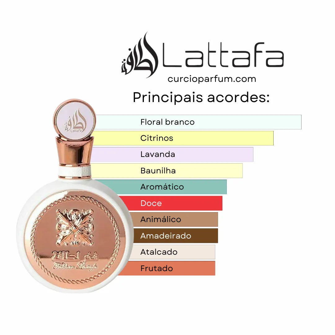 Lattafa - Fakhar Rose (Decant)