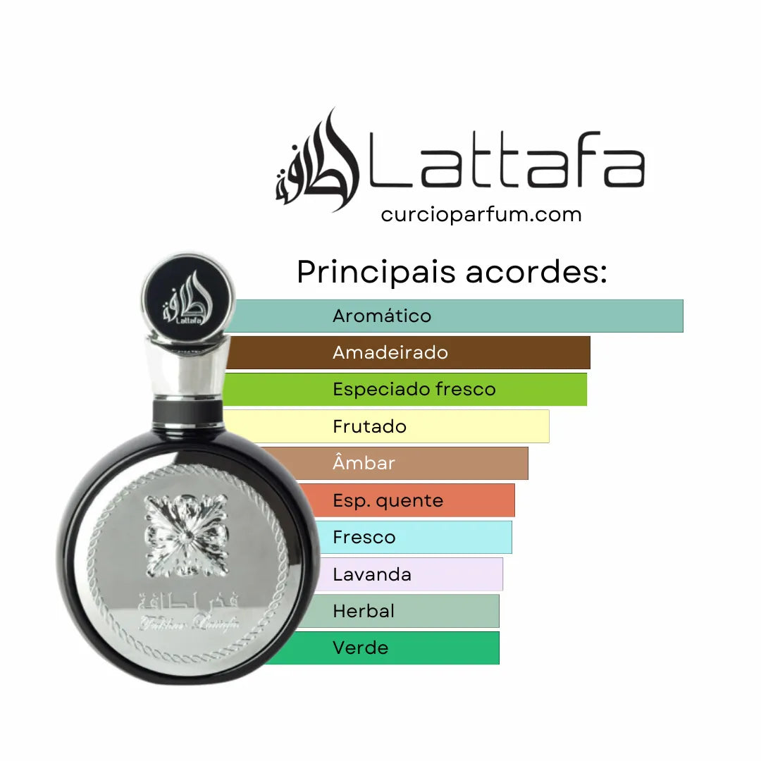 Lattafa - Fakhar Black (Decant)