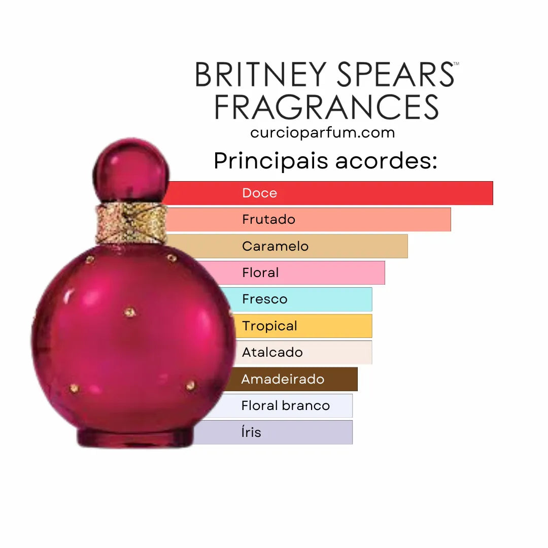 Britney Spears - Fantasy (Decant)