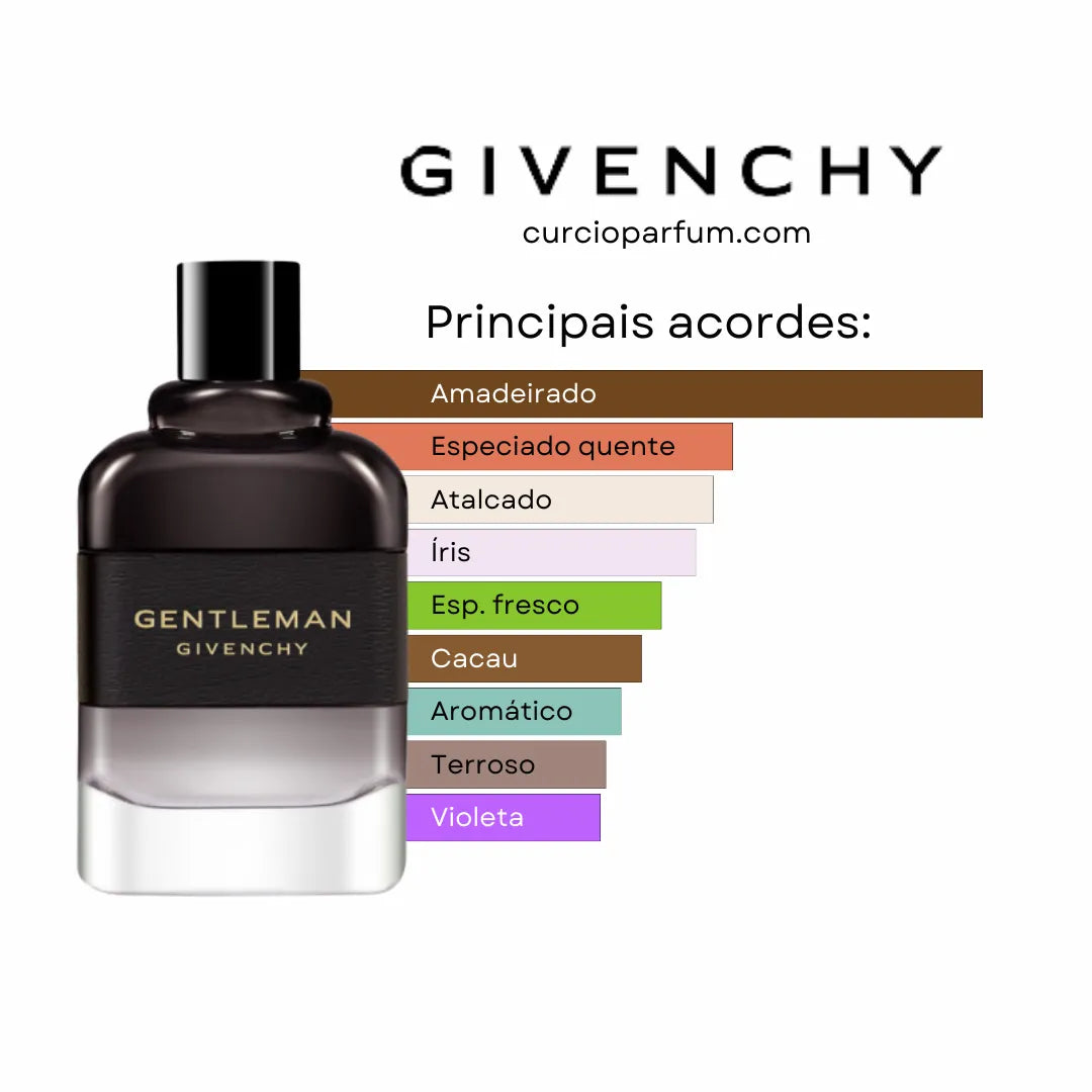 Givenchy - Gentleman Eau de Parfum Boisée (Decant)