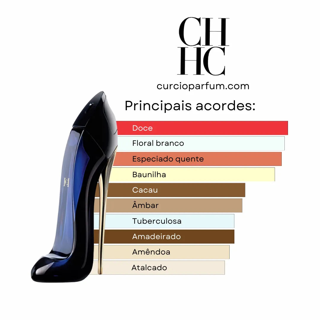 Good Girl - Eau de Parfum (Decant)