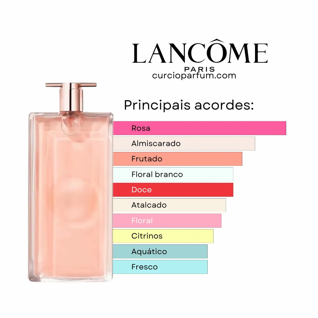 Lancôme - Idôle (Decant)