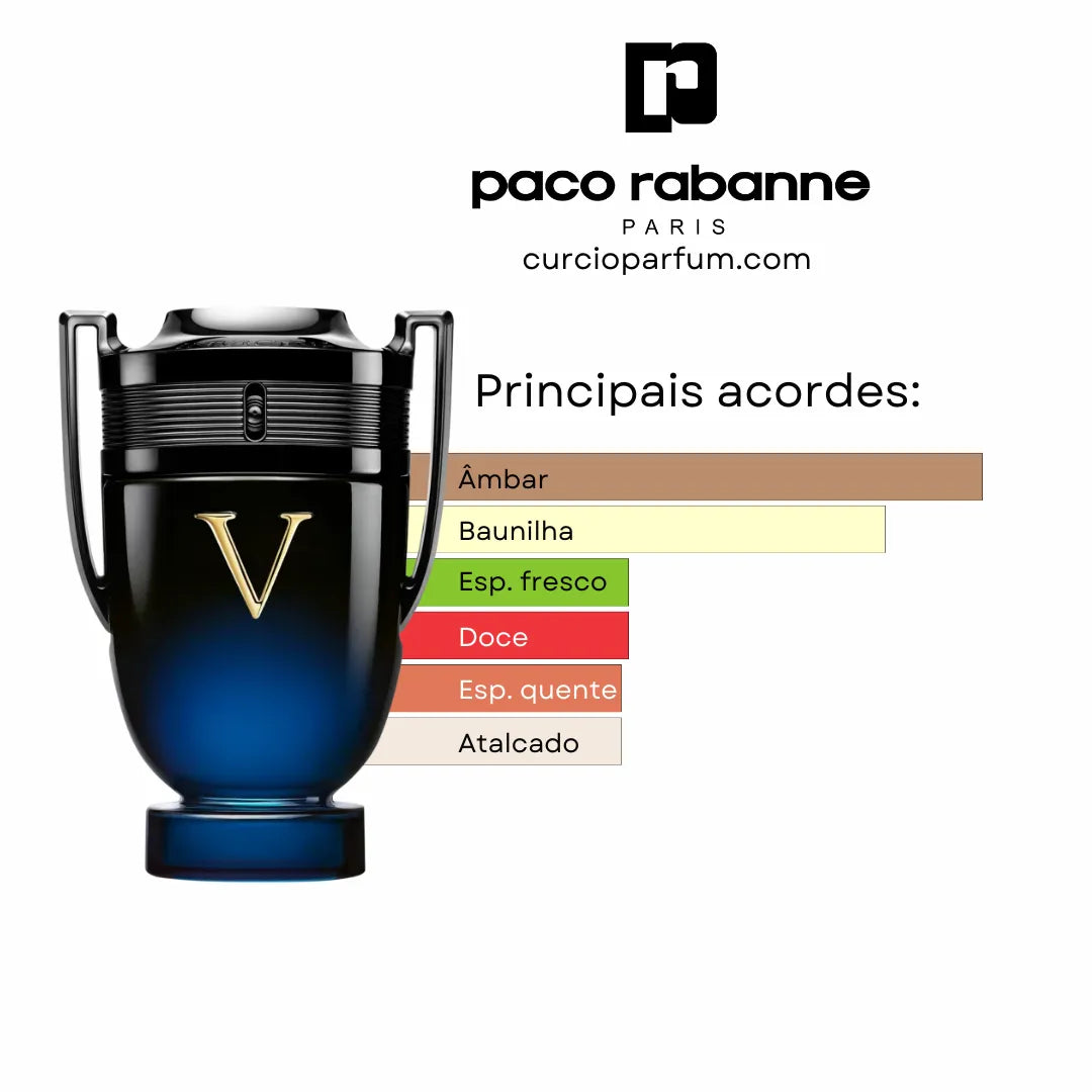 Invictus Victory Elixir - Parfum (Decant)