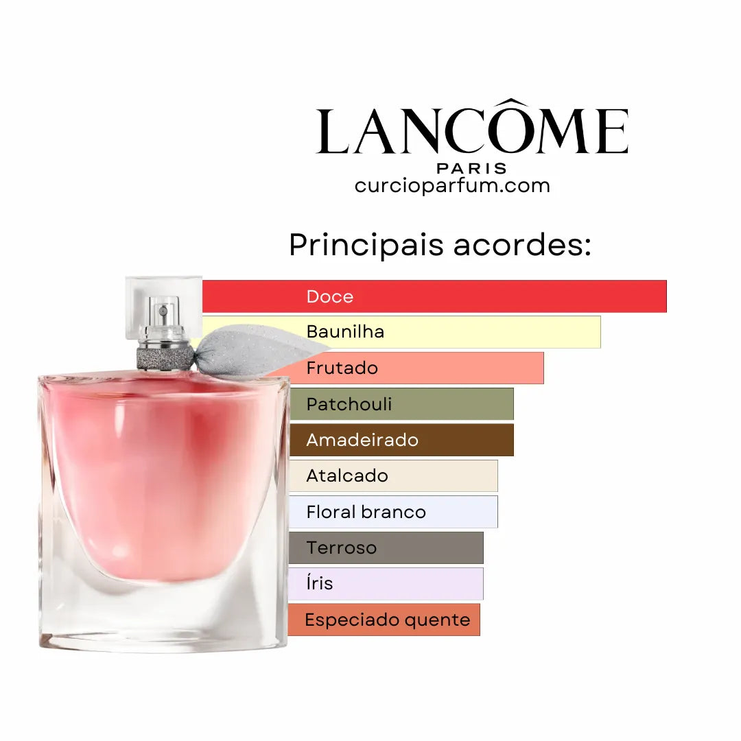 Lancôme - La Vie Est Belle (Decant)