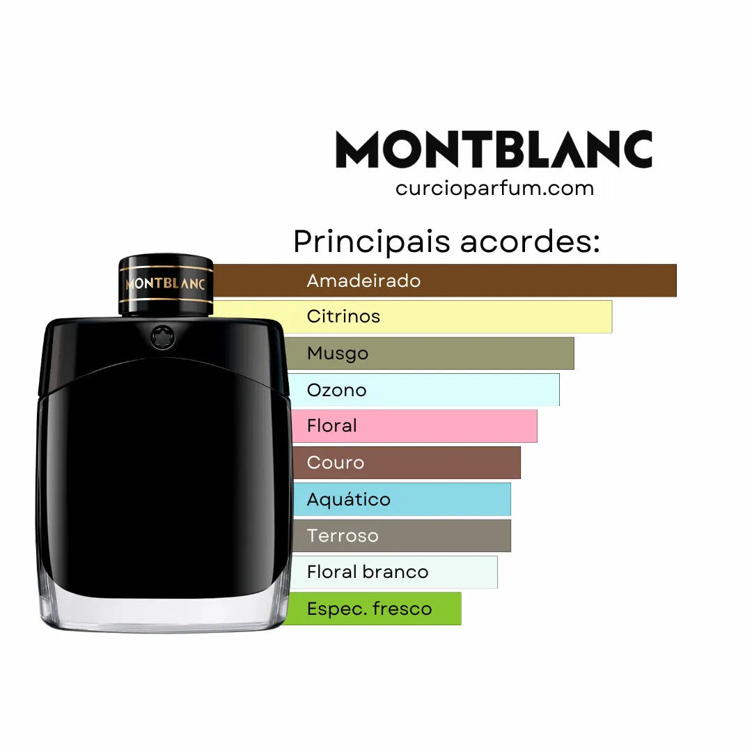 Montblanc Legend - Eau de Parfum (Decant)