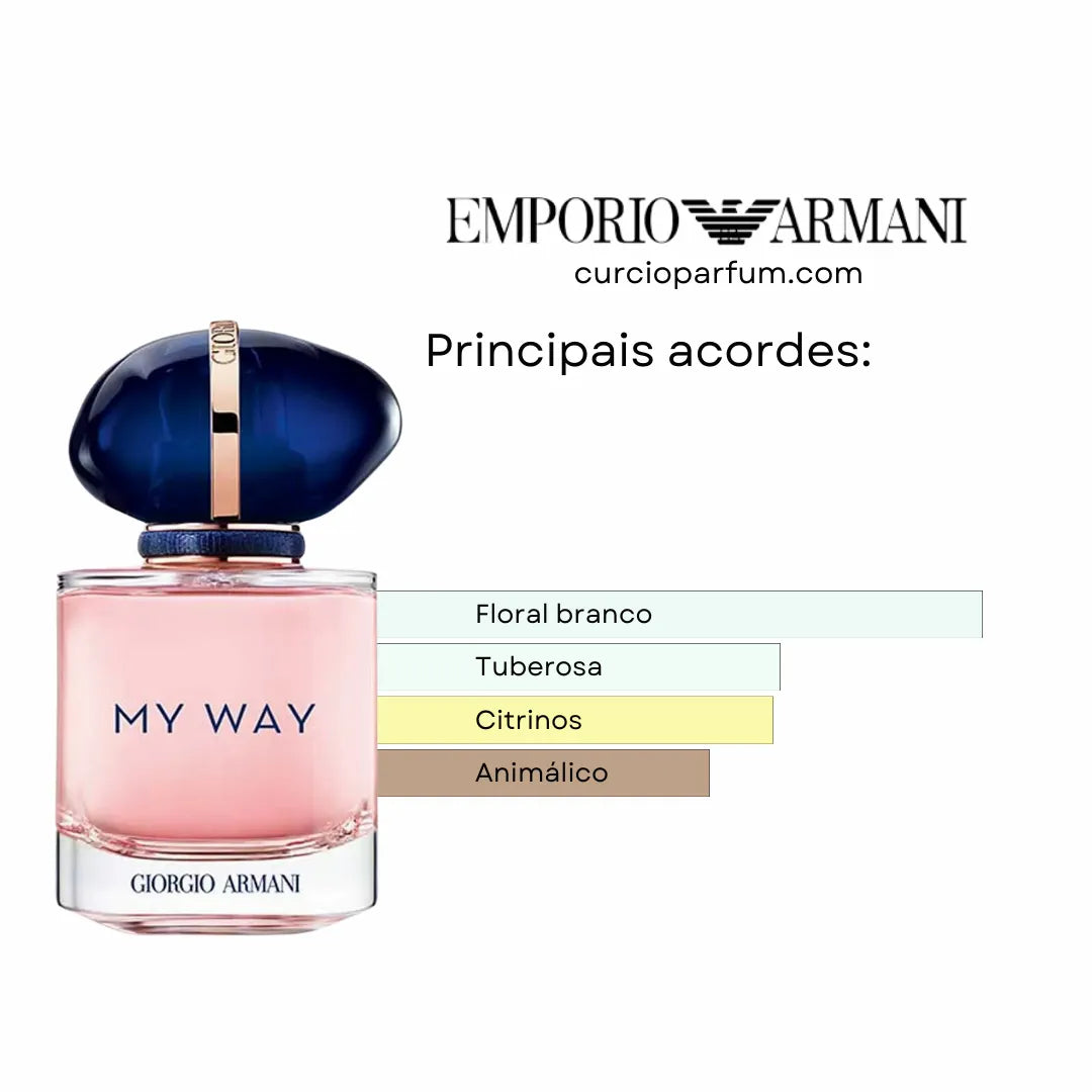 Armani - My Way (Decant)