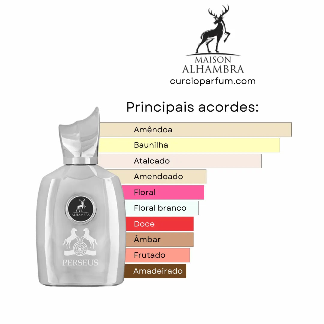 Perseus - Eau de Parfum (Decant)