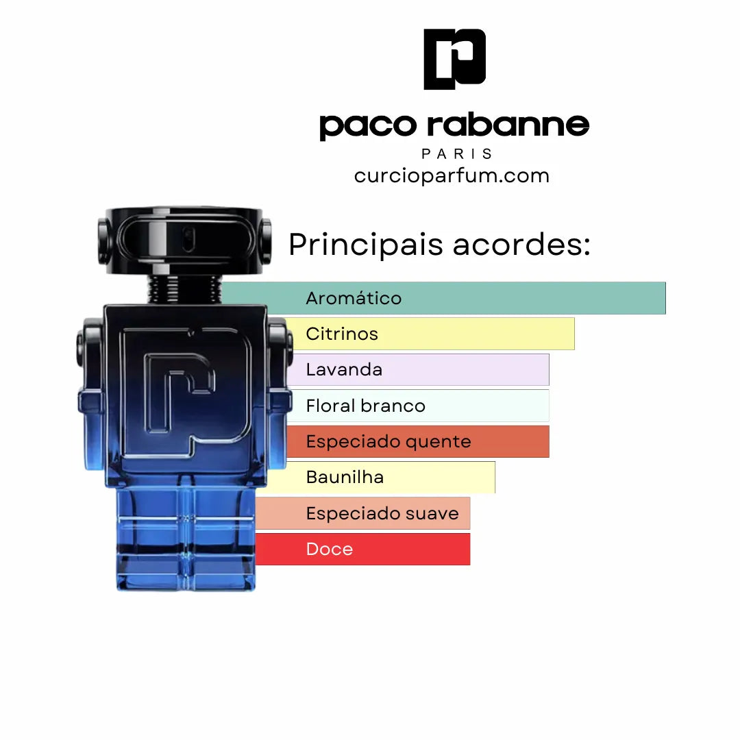 Rabanne - Phantom Intense (Decant)