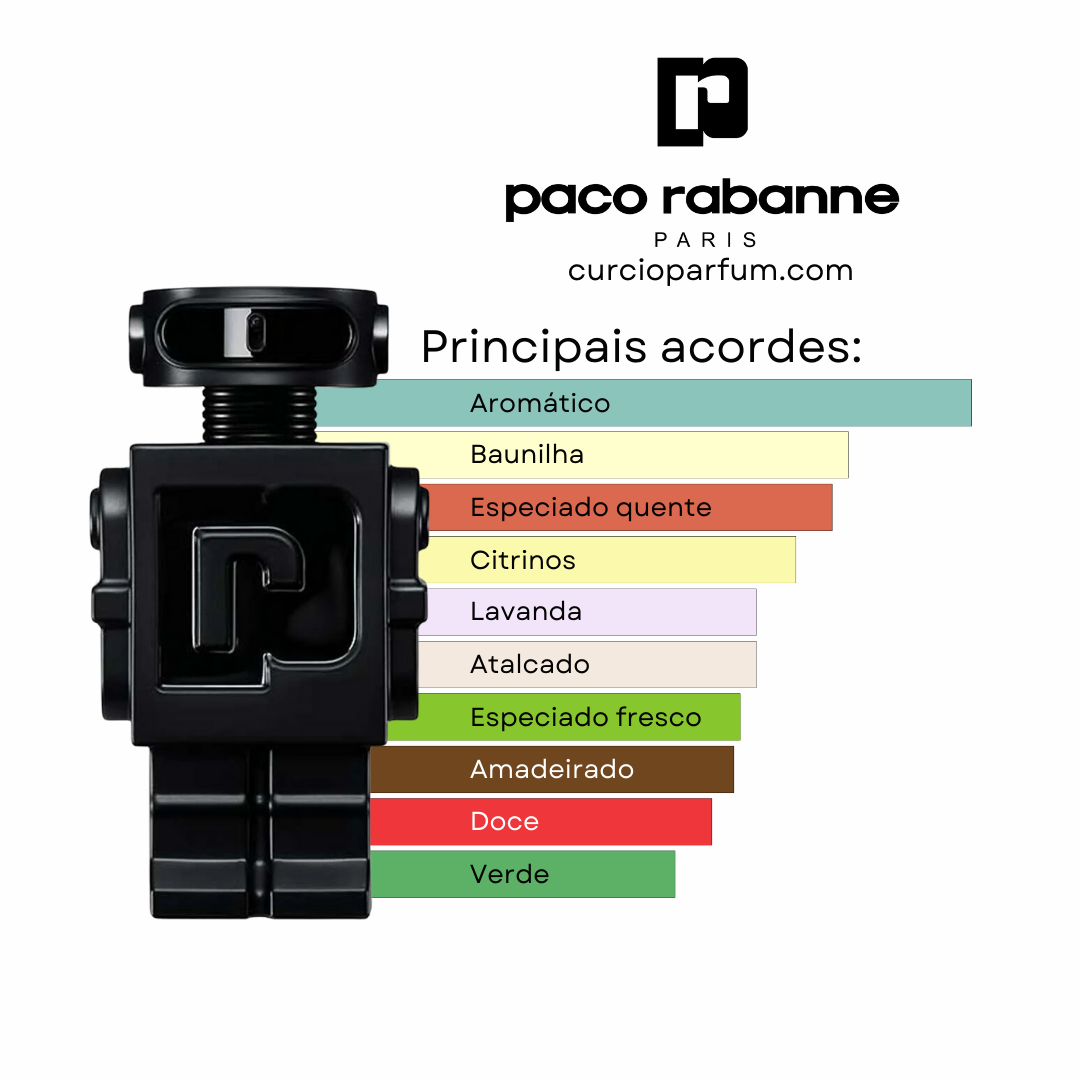 Rabanne - Phantom Parfum (Decant)