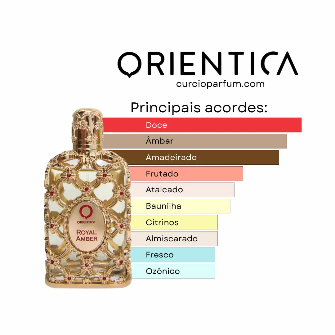 Orientica - Royal Amber (Decant)