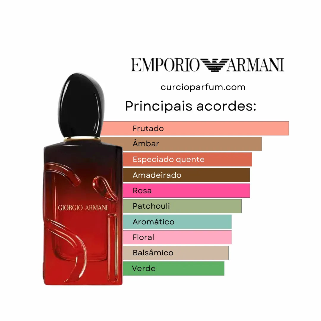 Si Intense - Eau de Parfum Intense (Decant)