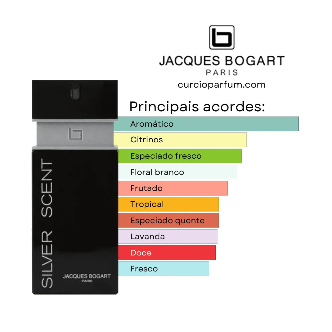 Jacques Bogart - Silver Scent (Decant)