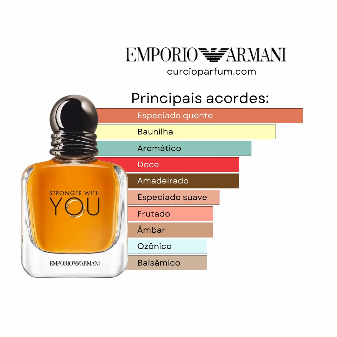 Stronger With You - Eau de Toilette (Decant)