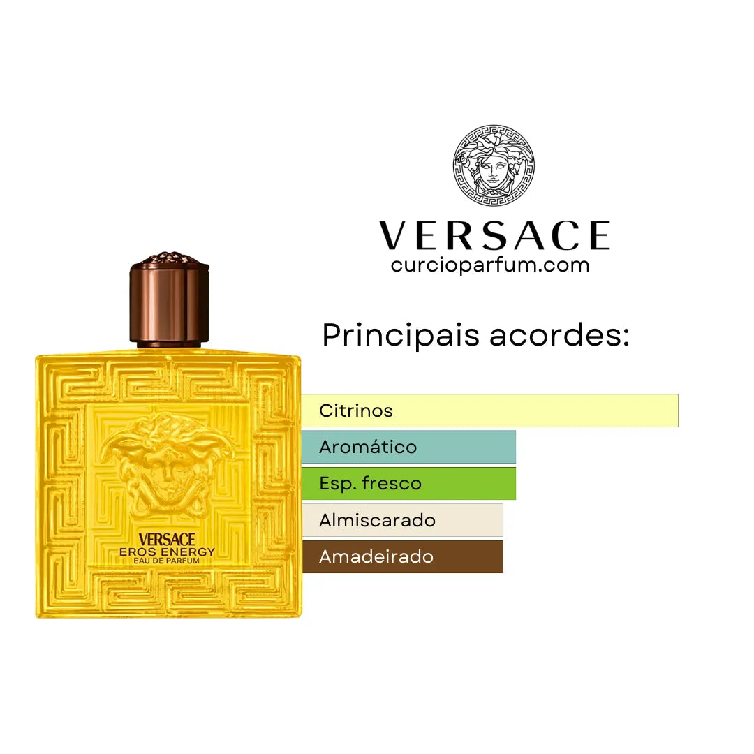Versace Eros Energy - Eau de Parfum (Decant)
