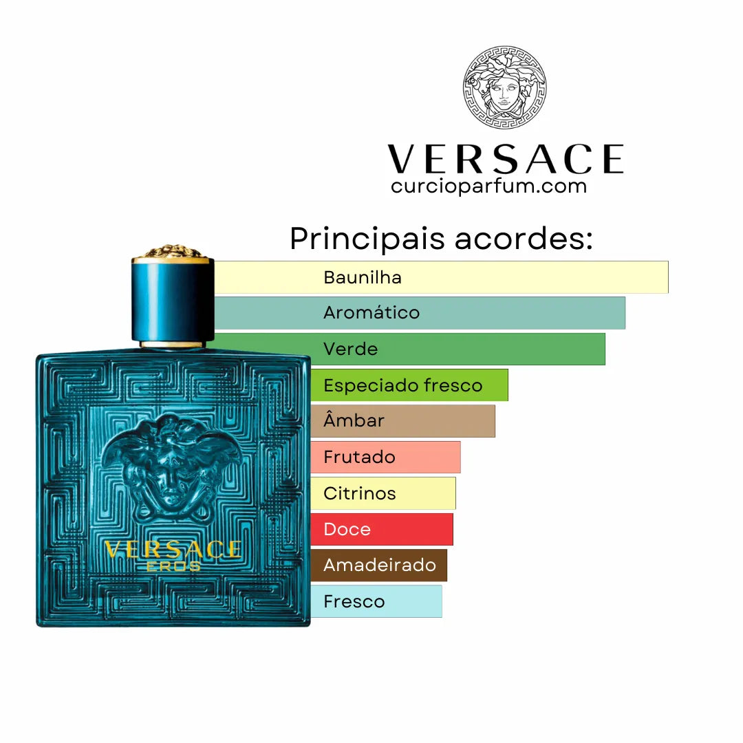 Versace Eros - Eau de Toilette (Decant)