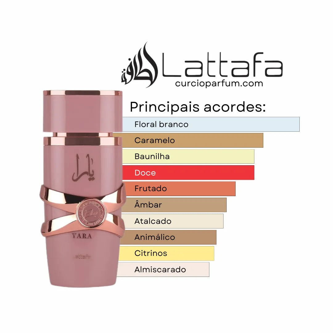 Lattafa - Yara Elixir (Decant)
