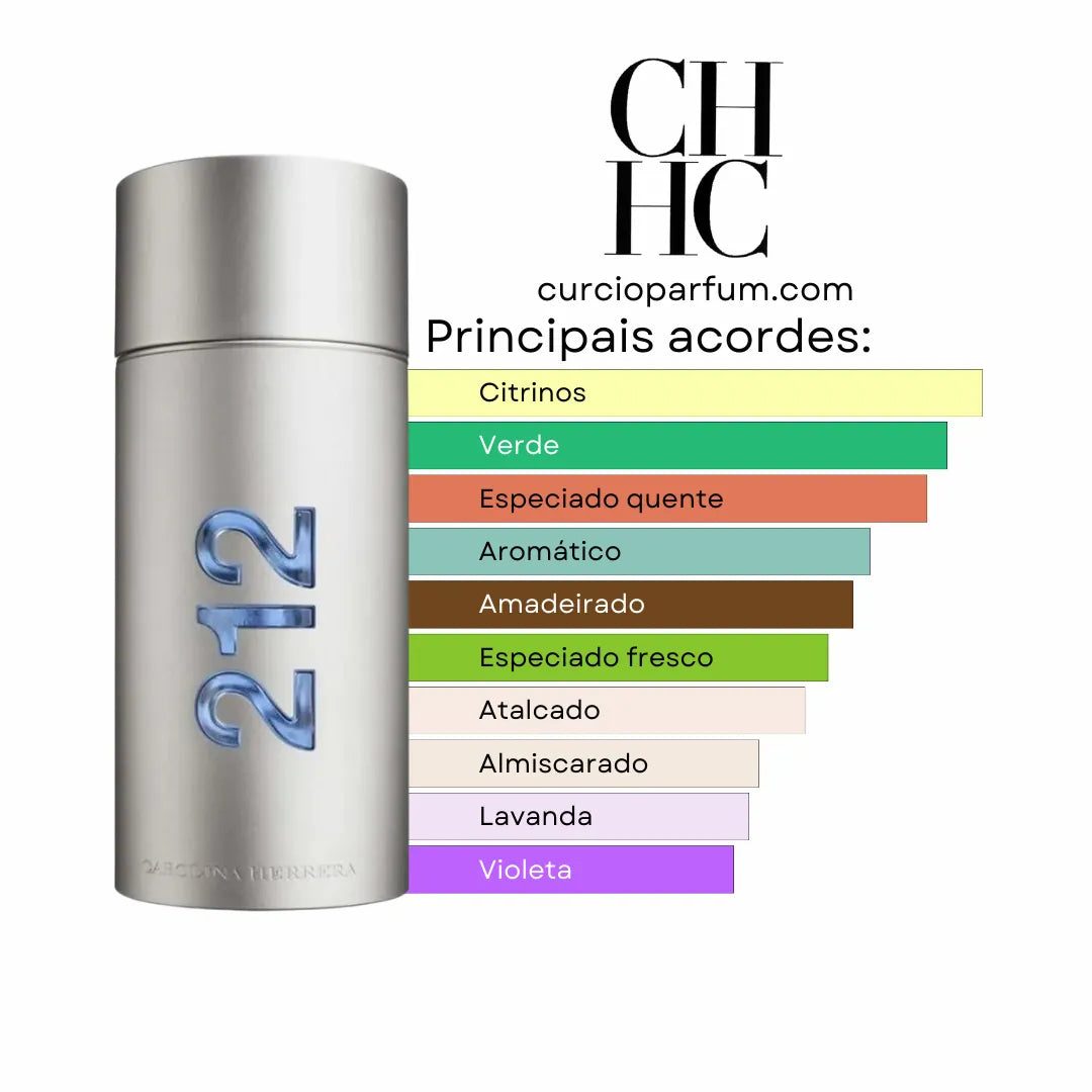 212 Men NYC - Eau de Toilette (Decant)