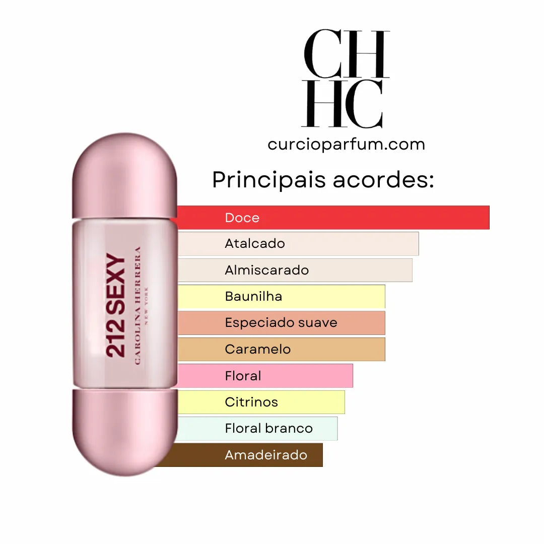 212 Sexy - Eau de Parfum (Decant)