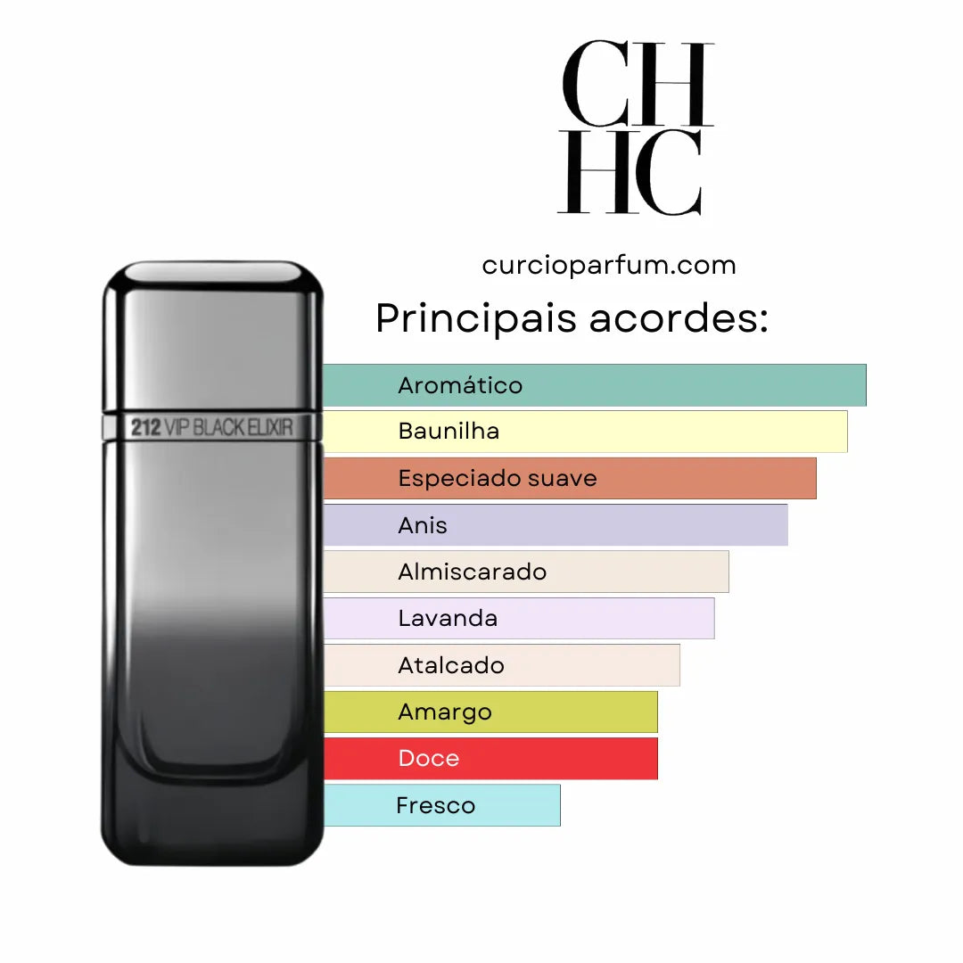 212 Vip Black Elixir - Eau de Parfum Elixir (Decant)