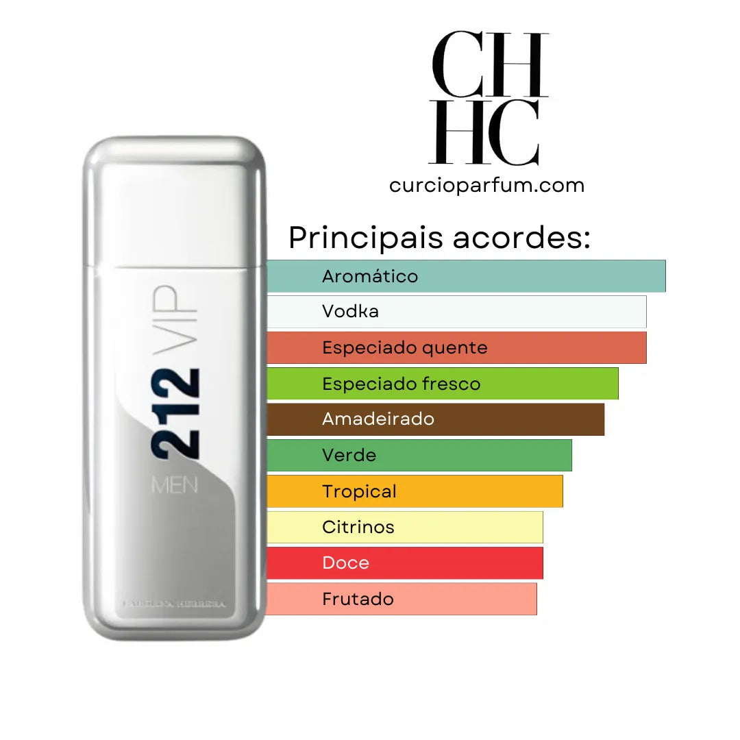 212 Vip Men - Eau de Toilette (Decant)