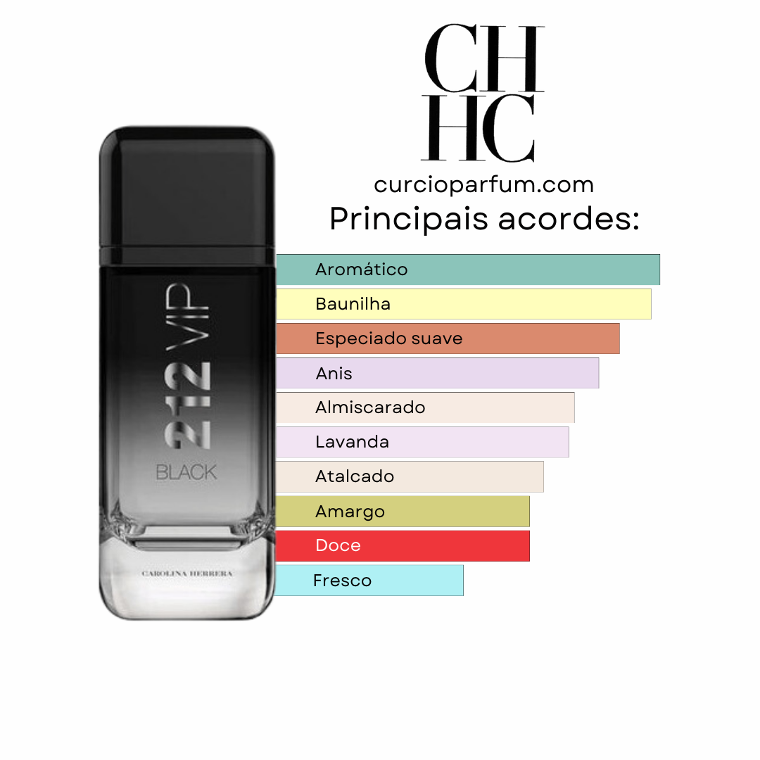 212 Vip Black - Eau de Parfum (Decant)