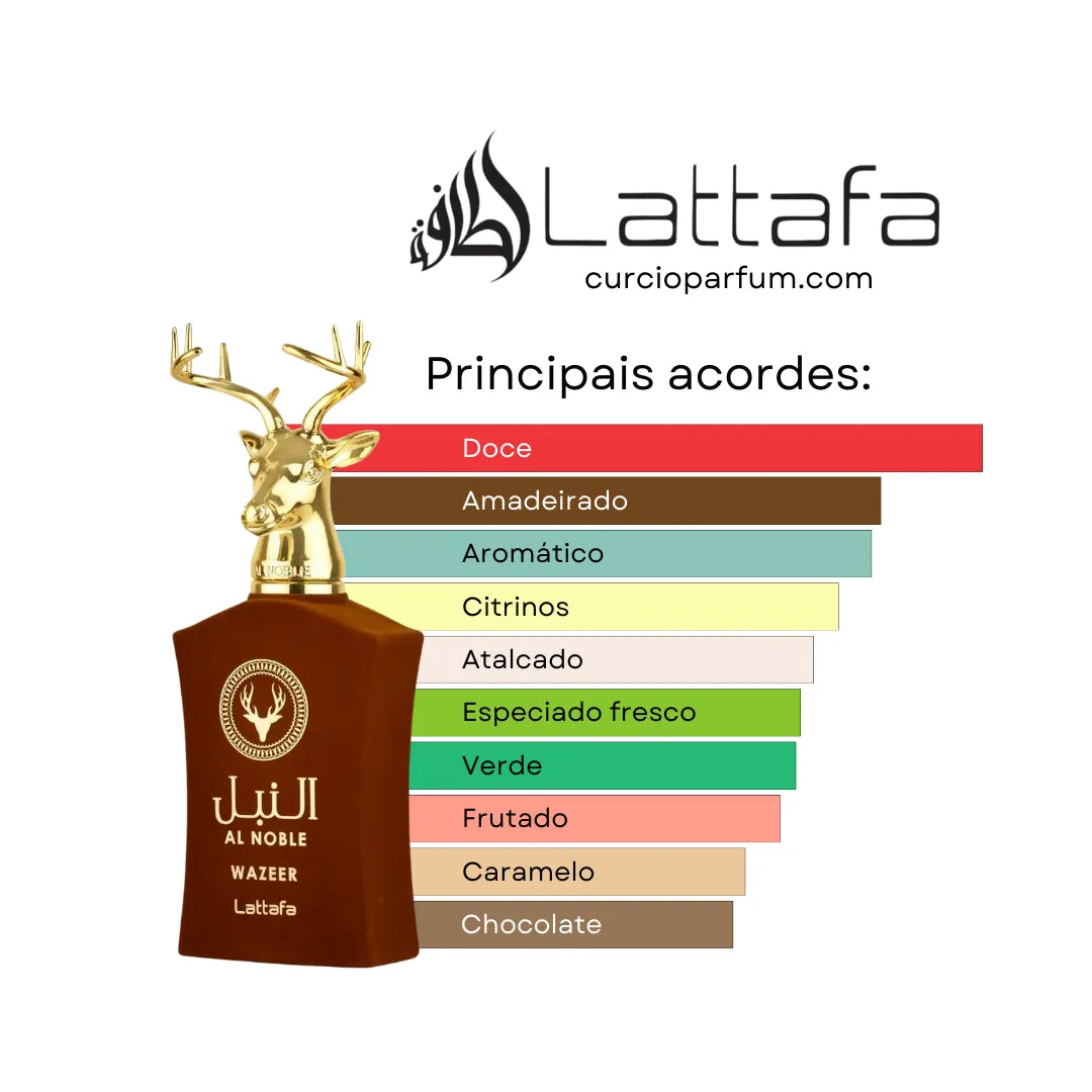 Al Noble Wazeer - Eau de Parfum (Decant)