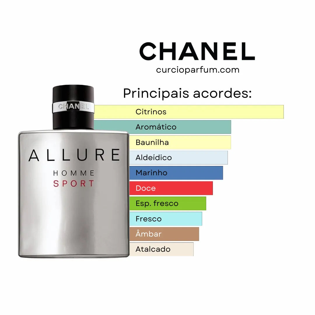 Allure Homme Sport - Eau de Toilette (Decant)