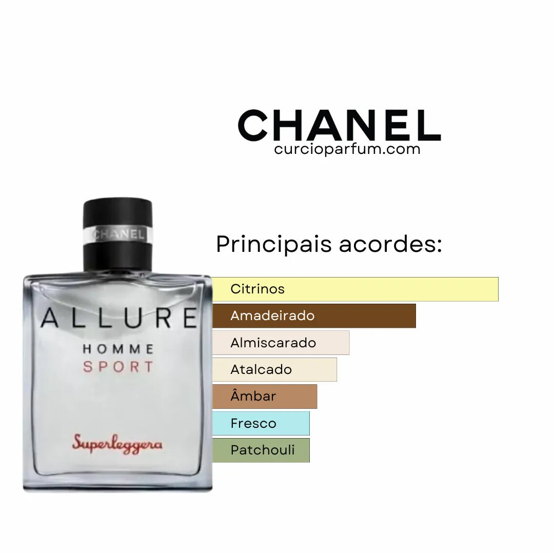 Allure Homme Sport Superleggera - Eau de Parfum (Decant)