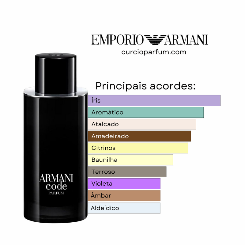 Armani Code Parfum (Decant)