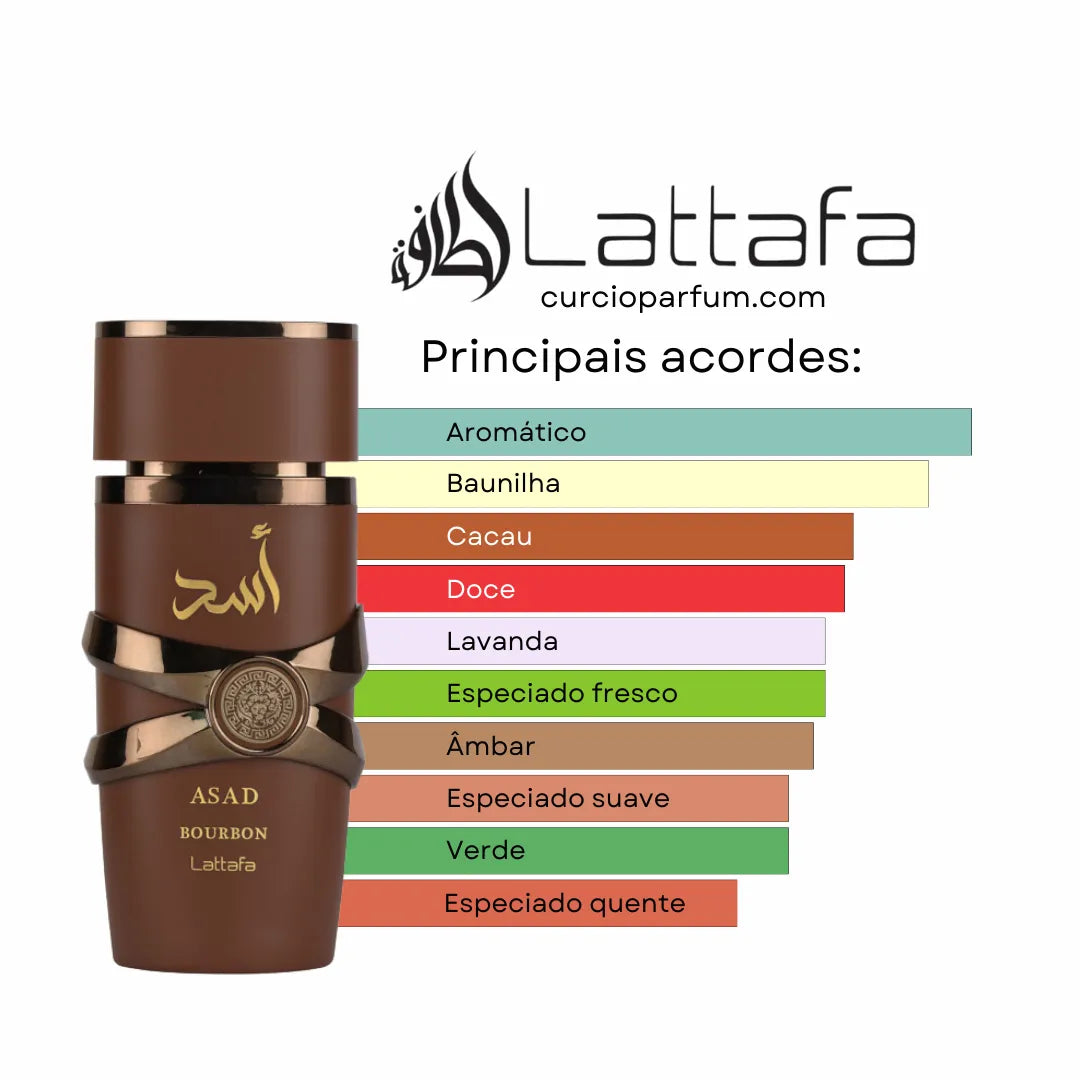 Asad Bourbon - Eau de Parfum (Decant)