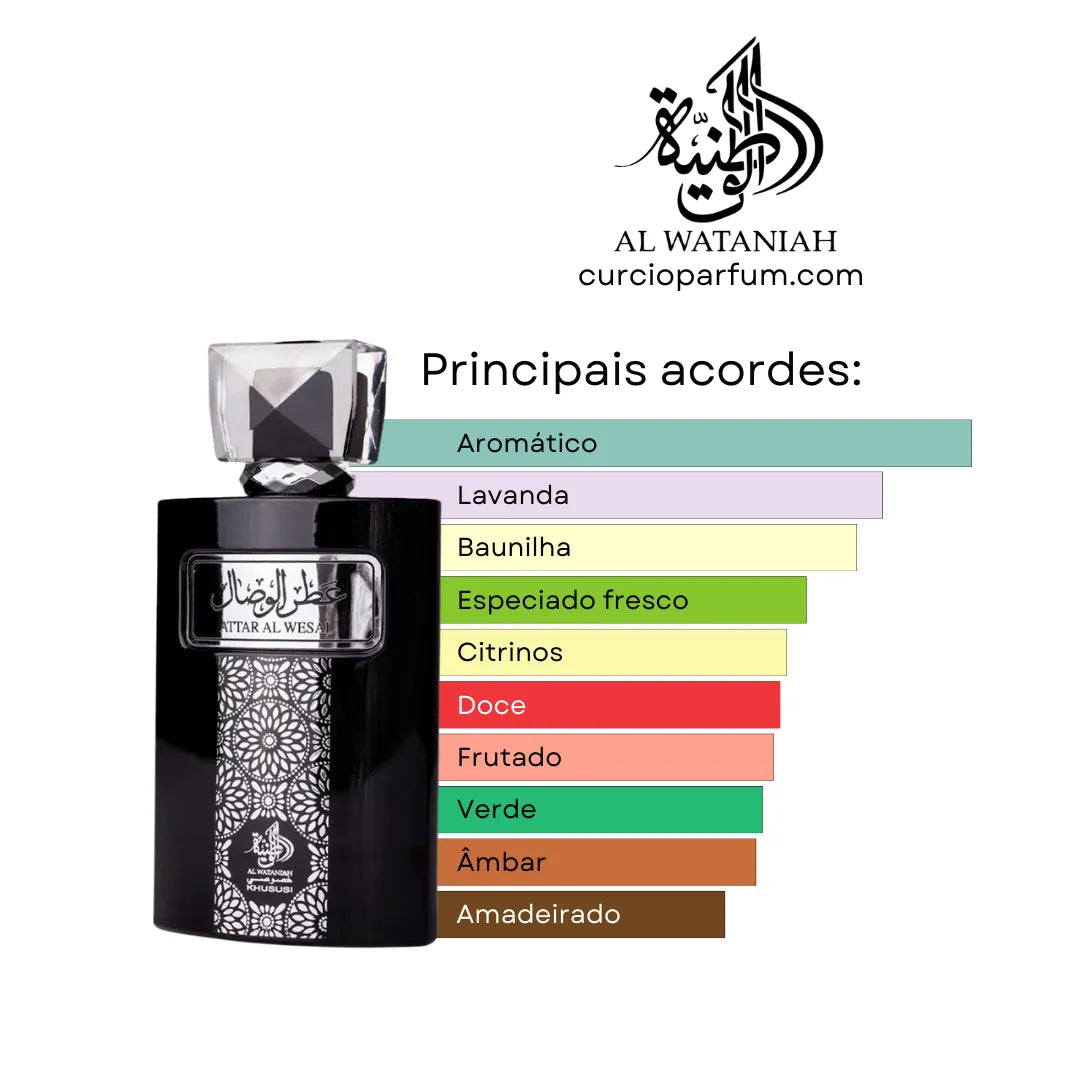 Attar Al Wesal - Eau de Parfum (Decant)