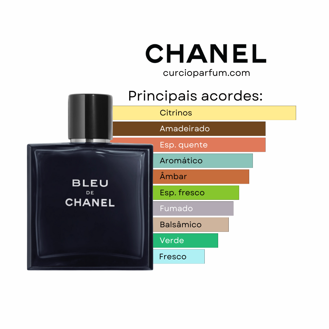 Bleu de Chanel - Eau de Toilette (Decant)
