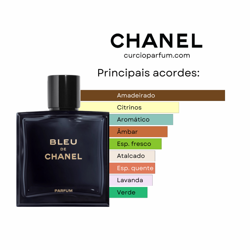 Bleu de Chanel Parfum (Decant)