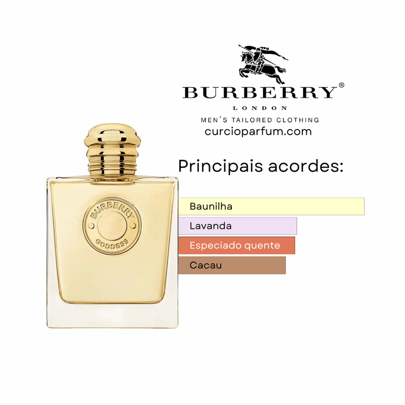 Burberry Goddess EDP (Decant)